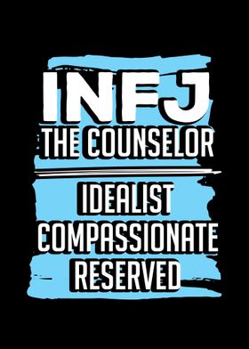 INFJ  Introverted