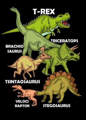 Dinosaur Species Gift Kids