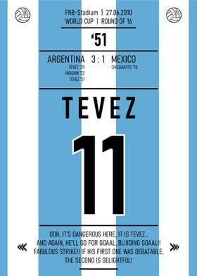 Carlos Tevez Argentina