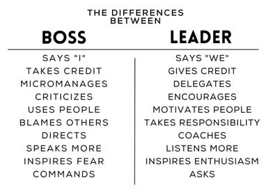 boss leader difference 