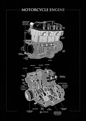 Motorcycle Engine