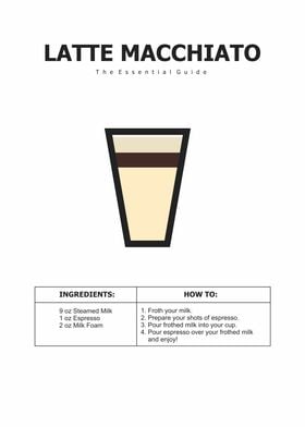 latte macchiato guide