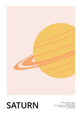 Planet Saturn