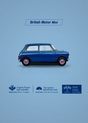 British Motor Mini