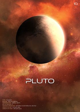 Pluto