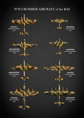 RAF Bomber Aircraft WW2