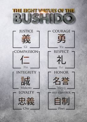 Bushido Code Unveiled