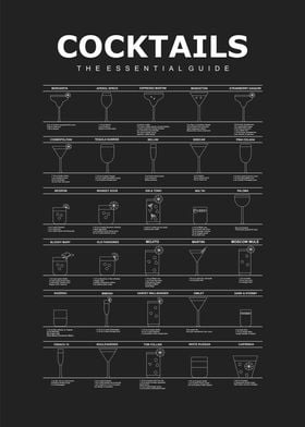 cocktail minimalist line