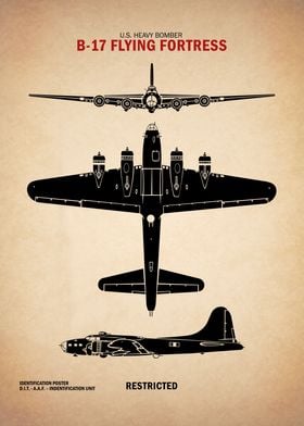 B17 Identification Chart