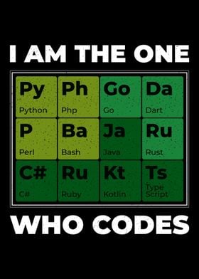 Developer Periodic Table