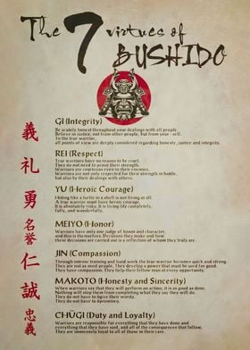 seven virtue of bushido 