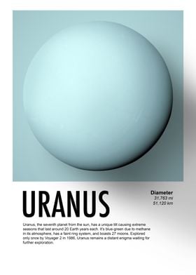 The planet Uranus