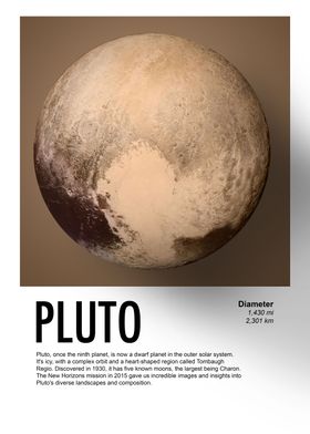 Dwarf Planet Pluto