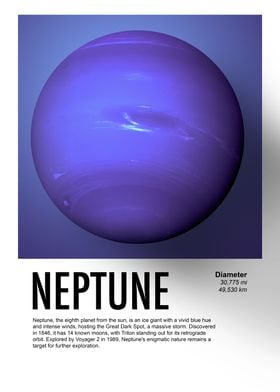 Planet Neptune