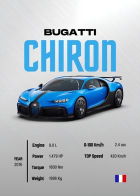 Super Car Poster
