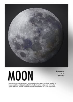 Our Moon