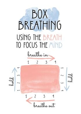 Box Breathing Technique 2