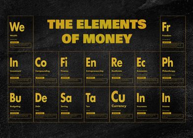 The elements of money