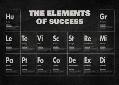 The elements of success