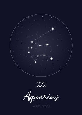 Aquarius Zodiac Sign