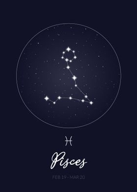 Pisces Zodiac Sign