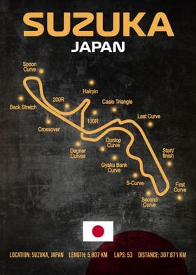 Suzuka Circuit Japan