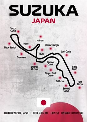 Suzuka Circuit Japan