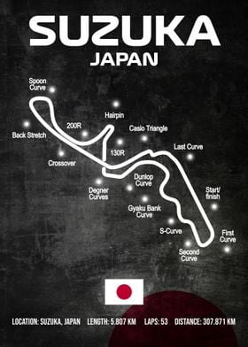 Suzuka Circuit Japan