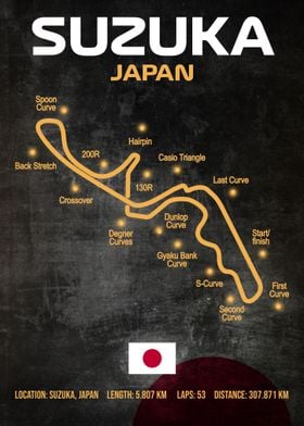 Suzuka Circuit Japan