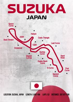 Suzuka Circuit Japan