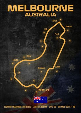 Melbourne Circuit