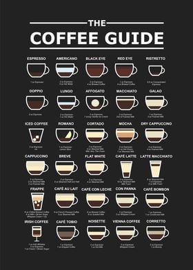the coffee guide in black