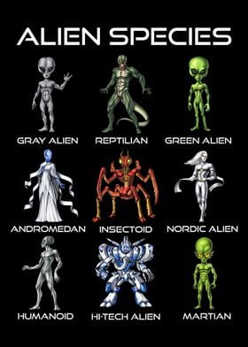 Alien Species