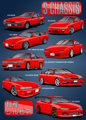 Nissan Silvia Family
