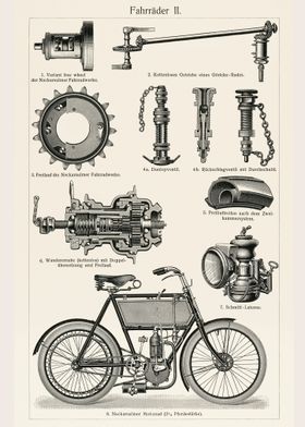 Fahrrader 2 1894