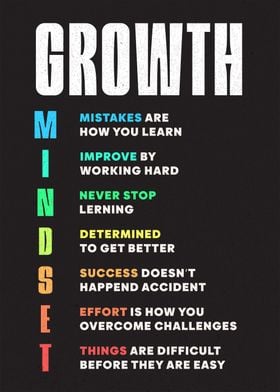 Growth Mindset Quote