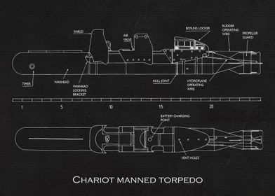 Chariot Manned Torpedo