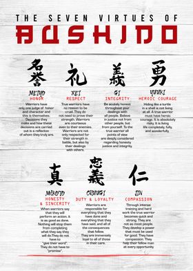 7 virtue of bushido