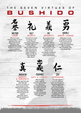 7 virtue of bushido