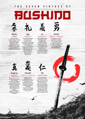 7 virtue of bushido