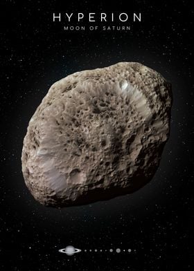 Hyperion Moon of Saturn