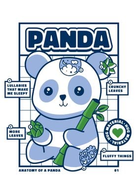 Panda Anatomy