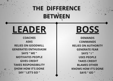 BOSS LEADER DIFFERENT 