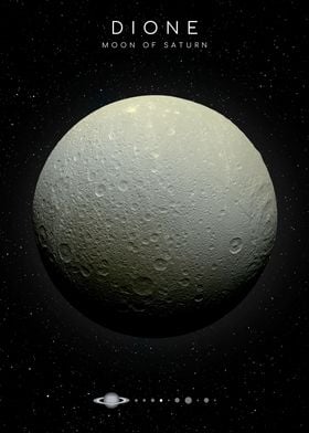 Dione Moon of Saturn