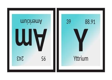 May Periodic Table 