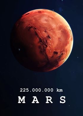 planet Mars 