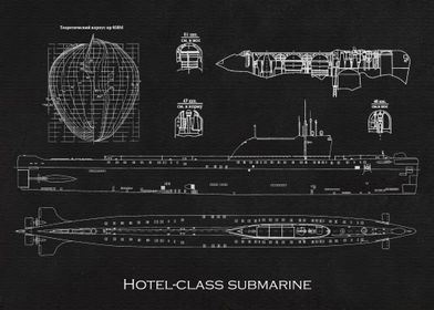 Hotel Class submarine