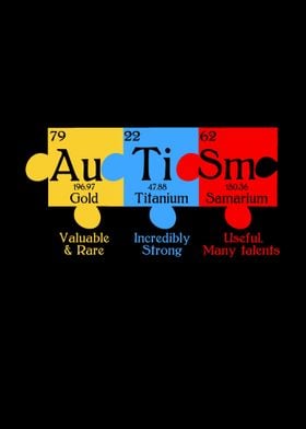 autism periodic table