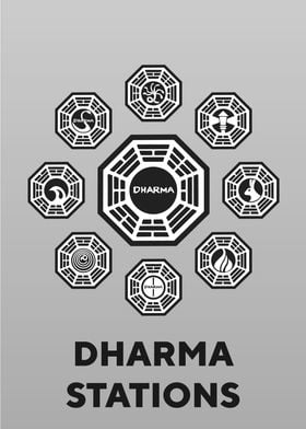 Dharma Station Group