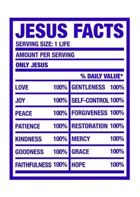 Jesus Fact